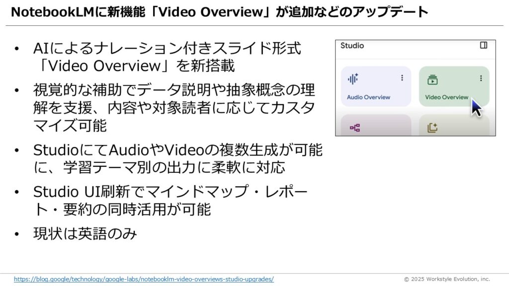 スライド10 - 生成AIビジネス活用研究所
