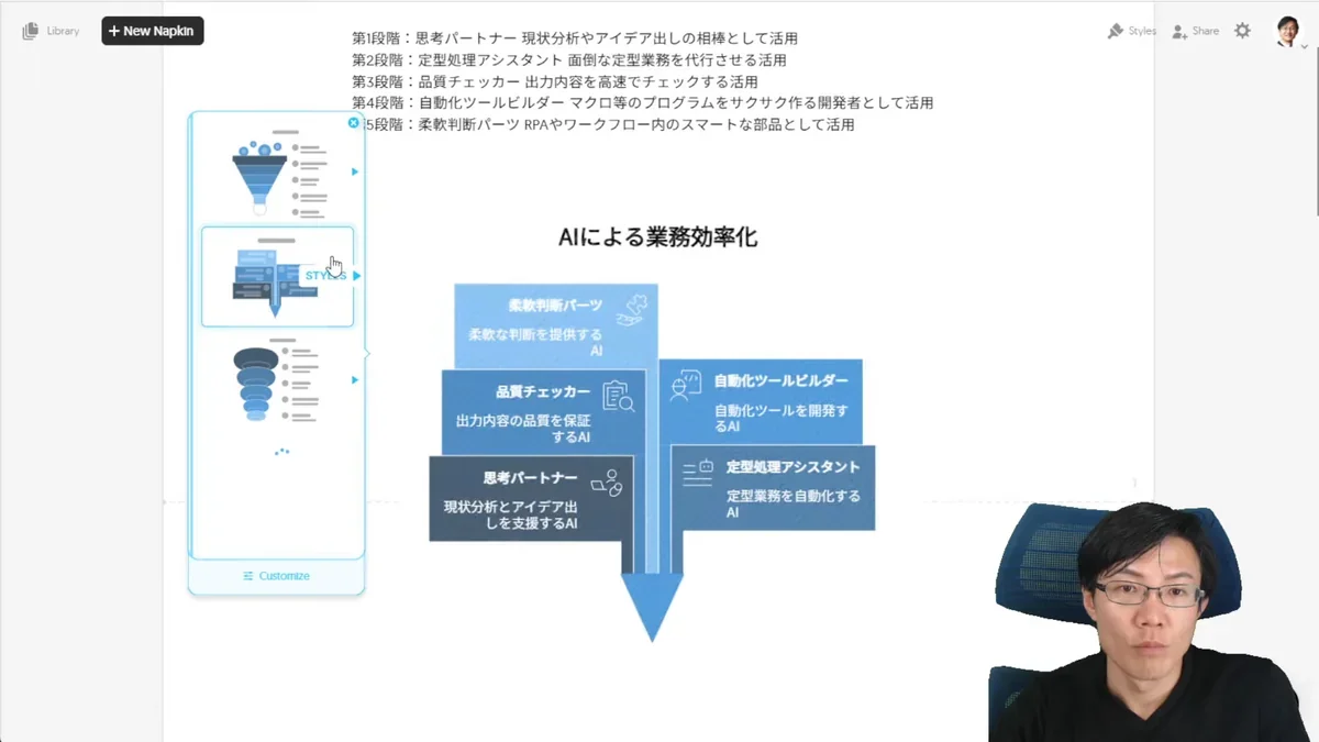 Napkin.aiでAIの進化する役割のファネル図が生成され、様々なスタイルが左サイドバーに提案されている。