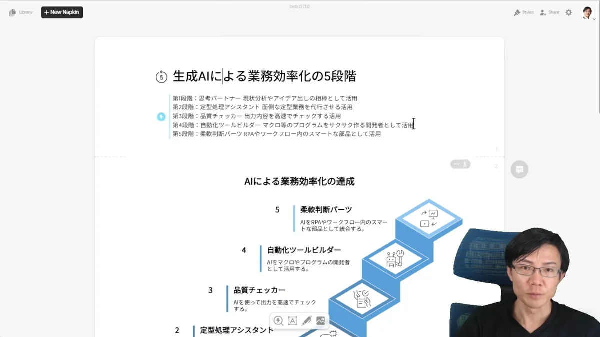 Napkin.aiで作成された、生成AIによる業務効率化の5段階を示すフロー図。