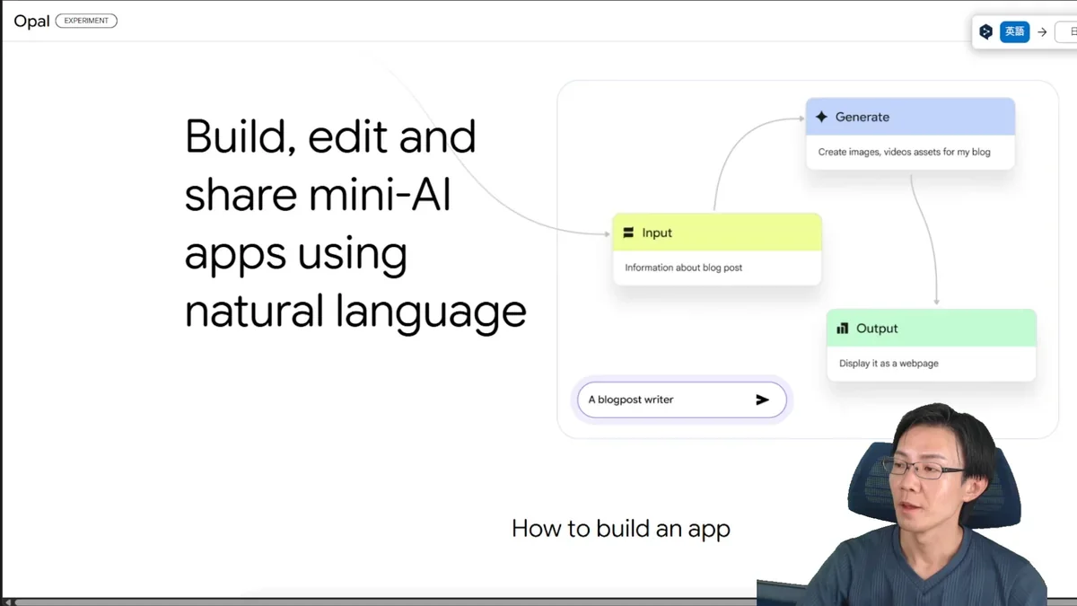 Opalサービスの概要図。InputからGenerate、Outputへと流れるワークフロー