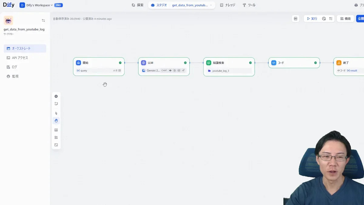 Difyワークフローのスクリーンショット。ワークフロー名「get_data_from_youtube_log」がハイライト表示されている。