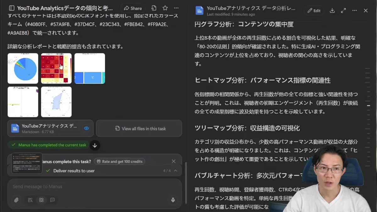 赤と黄色の濃淡で表現されたYouTubeアナリティクス指標間の相関関係ヒートマップ
