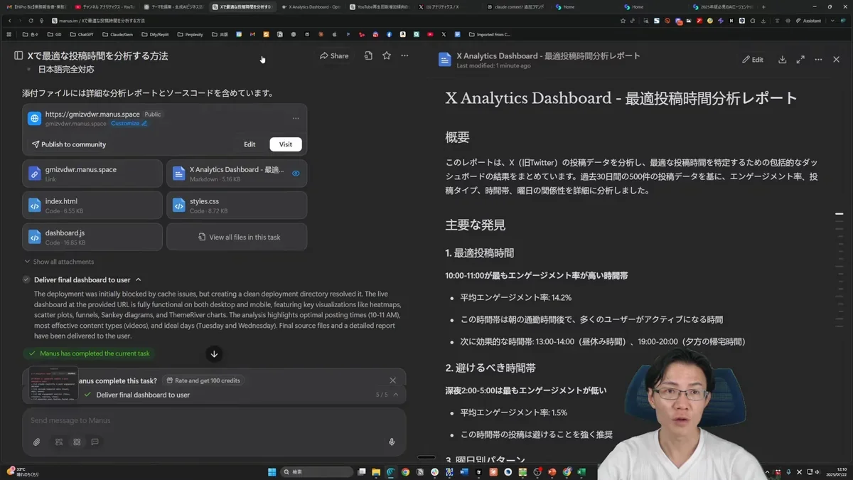 青と黒を基調としたX Analytics DashboardのWebページ。時間帯別エンゲージメント率ヒートマップや散布図、ファネルグラフなどが表示されている。