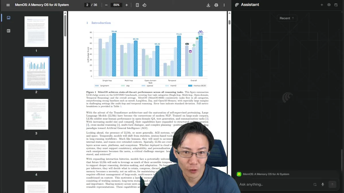 LLMがTransformer回路を介して抽象的、特定的、分離可能な知識を扱い、暗黙的記憶、明示的記憶、外部情報、メモリ階層、モデルパラメータの関係性を示している図