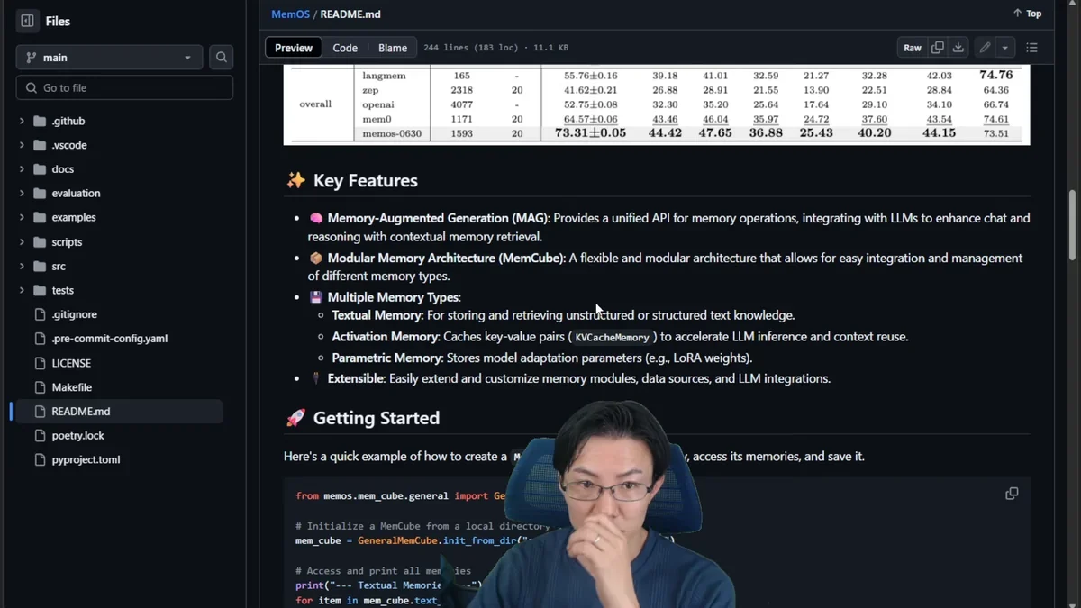 MemOSのGetting StartedセクションにあるPythonコード例。MemCubeの初期化、テキストメモリと活性化メモリのアクセス、保存方法が示されている。
