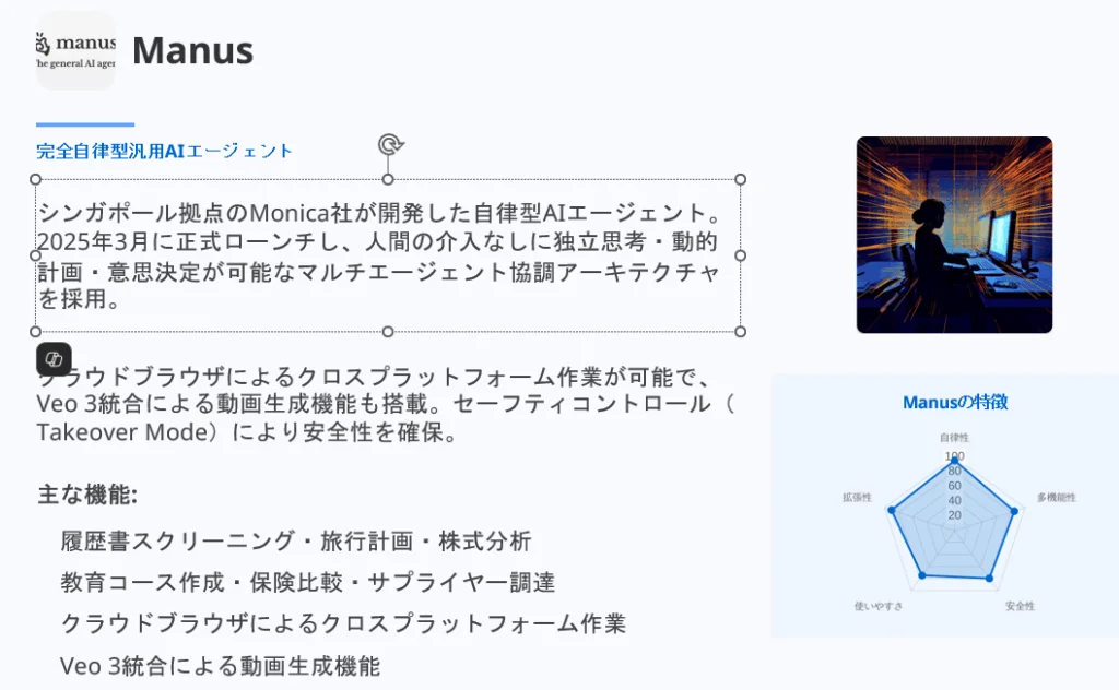 比較検証対象のAIエージェント「Manus」の概要と主要機能・特徴。