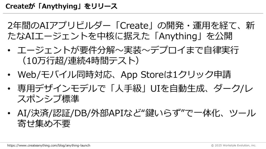 スライド29 - 生成AIビジネス活用研究所