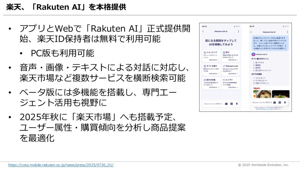 スライド18 - 生成AIビジネス活用研究所