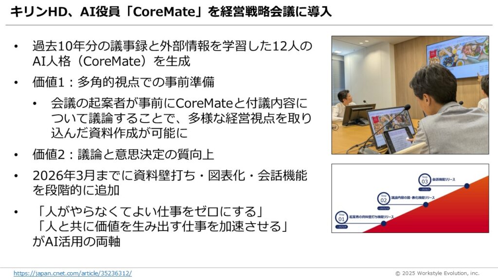 スライド37 - 生成AIビジネス活用研究所