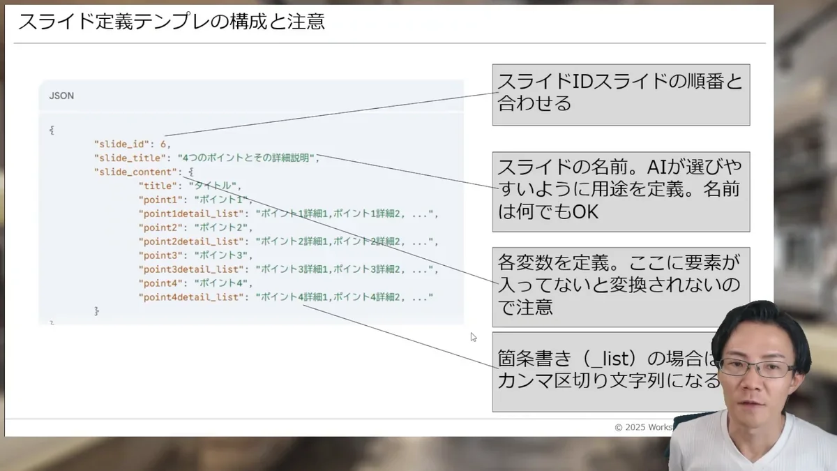 JSON形式のスライド定義テンプレートの構成を示すスライド。スライドIDは順番に合わせる、スライド名はAIが選びやすいように定義、各変数を定義し要素がないと変換されないことに注意、箇条書きはカンマ区切り文字列になる、といった注意点が明記されている。