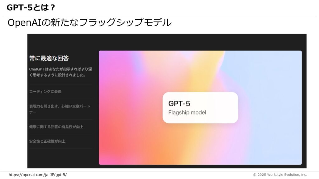 スライド8 - 生成AIビジネス活用研究所