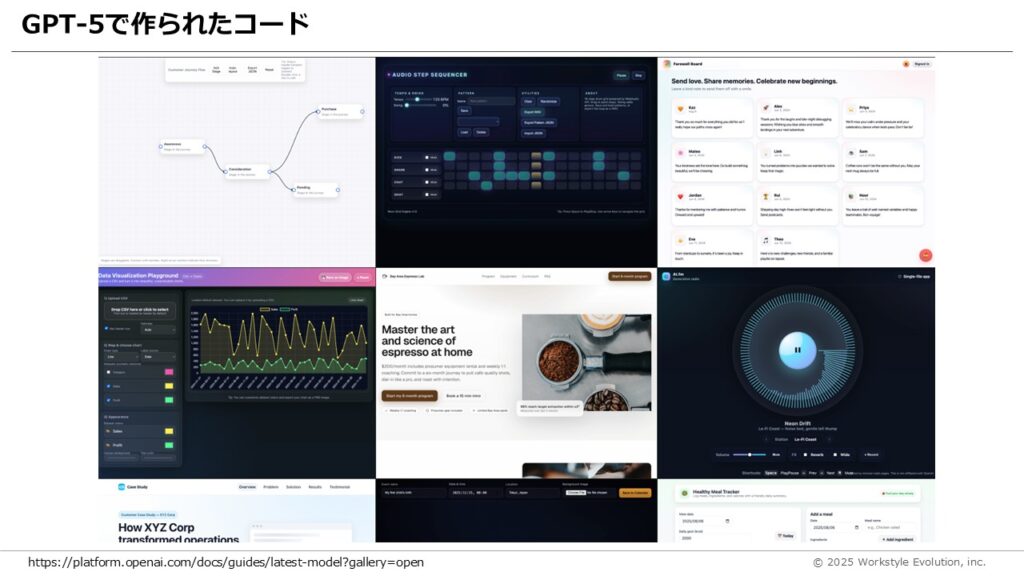 スライド10 - 生成AIビジネス活用研究所