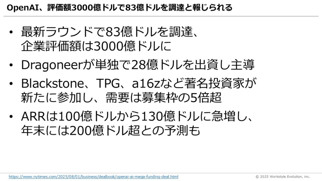 スライド58 - 生成AIビジネス活用研究所