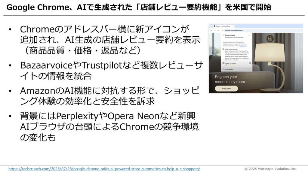 スライド45 - 生成AIビジネス活用研究所