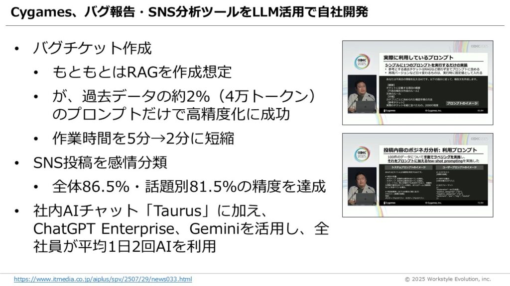 スライド33 - 生成AIビジネス活用研究所