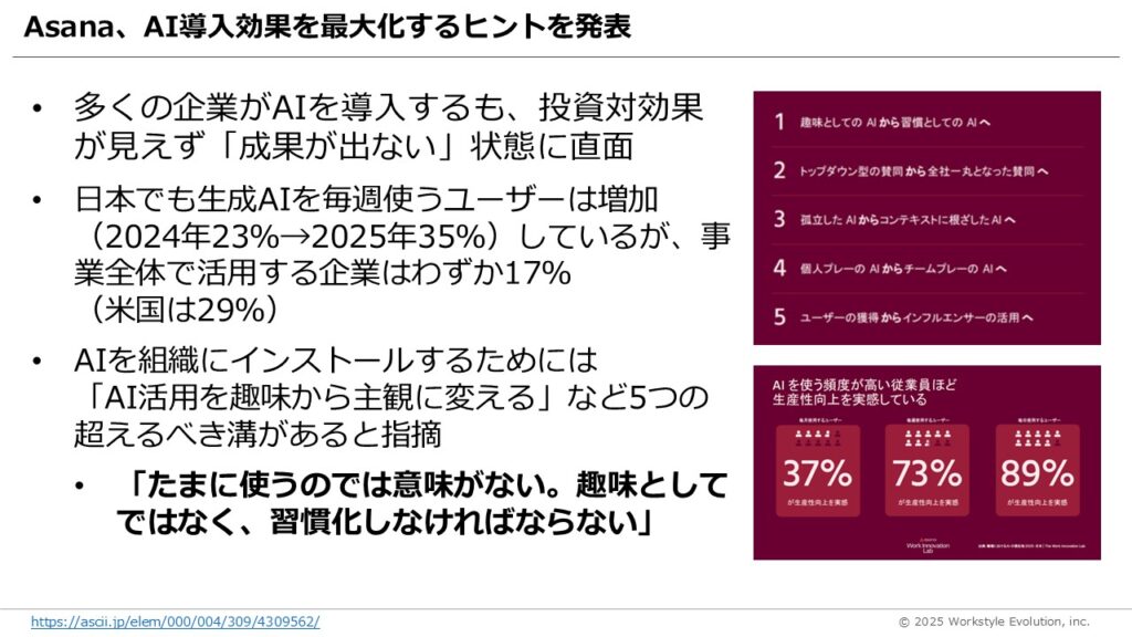 スライド33 - 生成AIビジネス活用研究所