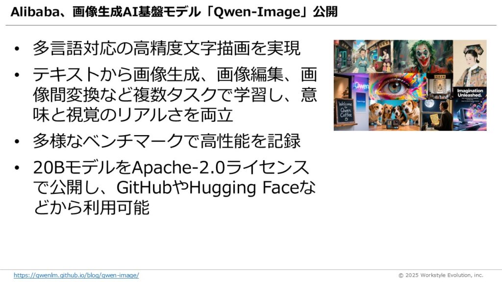 スライド47 - 生成AIビジネス活用研究所