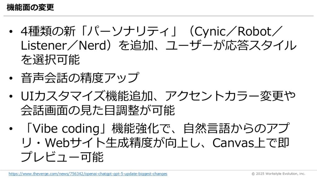 スライド11 - 生成AIビジネス活用研究所