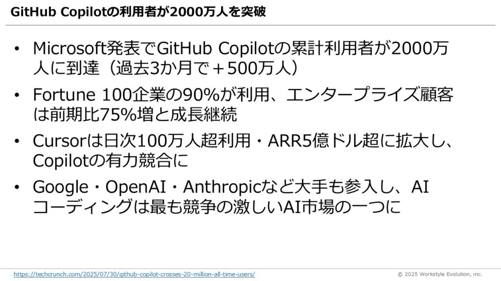 スライド60 - 生成AIビジネス活用研究所