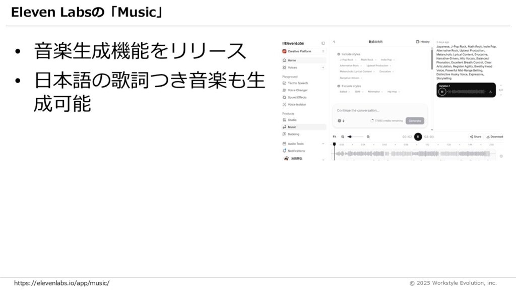 スライド27 - 生成AIビジネス活用研究所