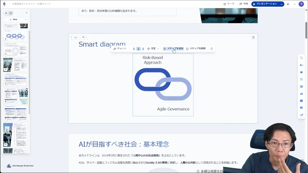「Smart diagram」のタイトルを持つチェーン型の図解。4つの連結された要素「Item」「Item」「Risk-Based Approach」「Agile Governance」が表示されており、ステップ追加ボタンが見える。