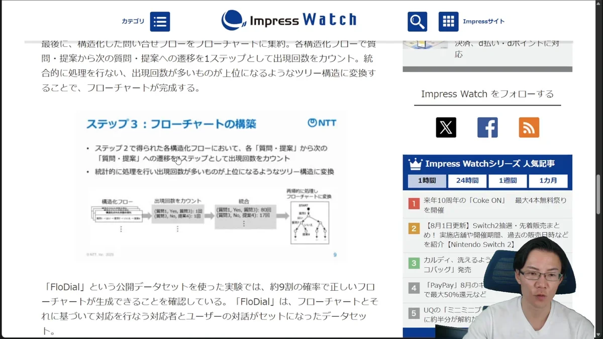 フローチャート化された判断プロセスが、透明性、修正容易性、システム依存度の低さにおいて従来のAIと異なる利点を示す図。