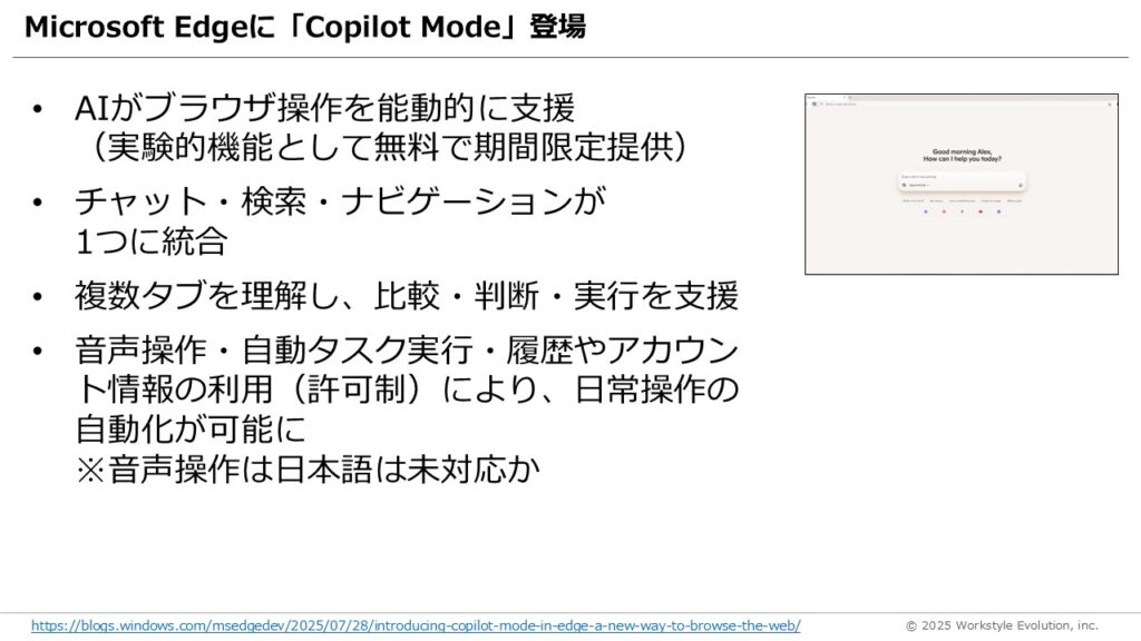 スライド14 - 生成AIビジネス活用研究所