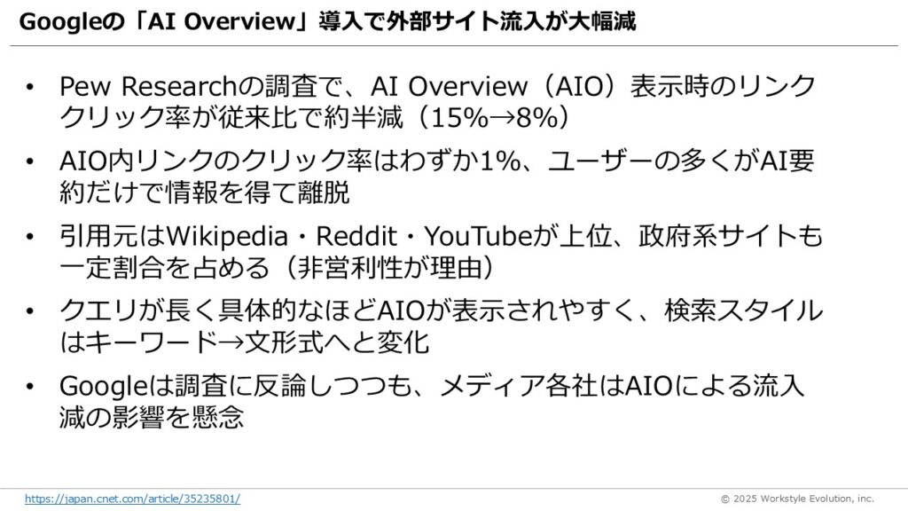 スライド63 - 生成AIビジネス活用研究所