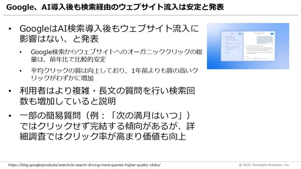 スライド54 - 生成AIビジネス活用研究所