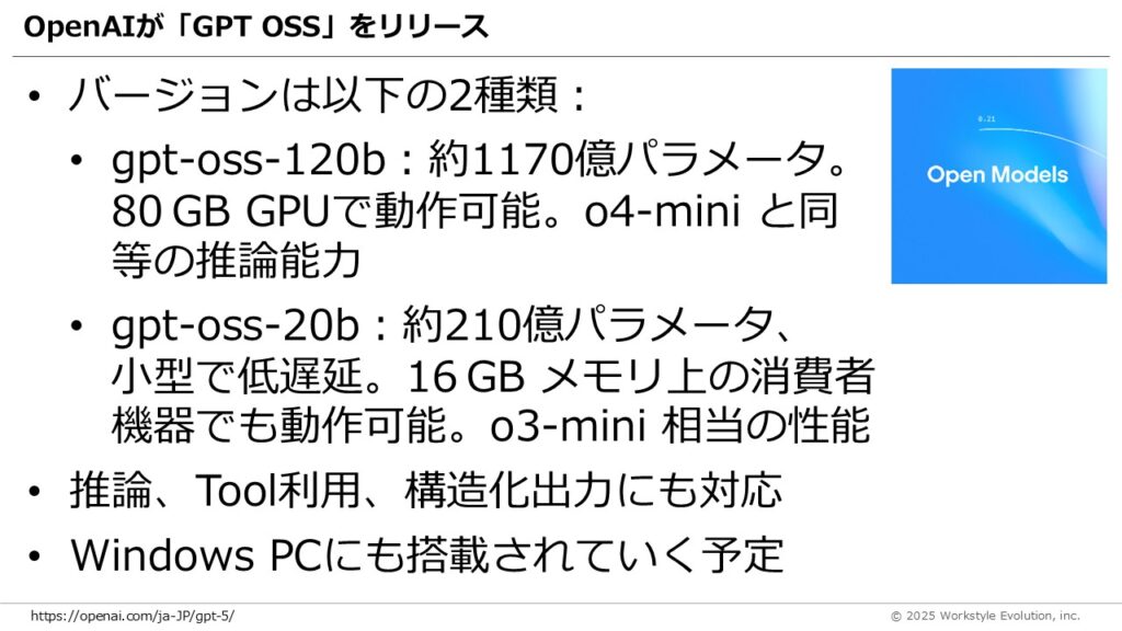 スライド16 - 生成AIビジネス活用研究所