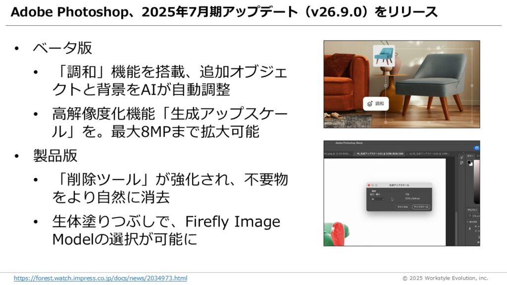 スライド16 - 生成AIビジネス活用研究所