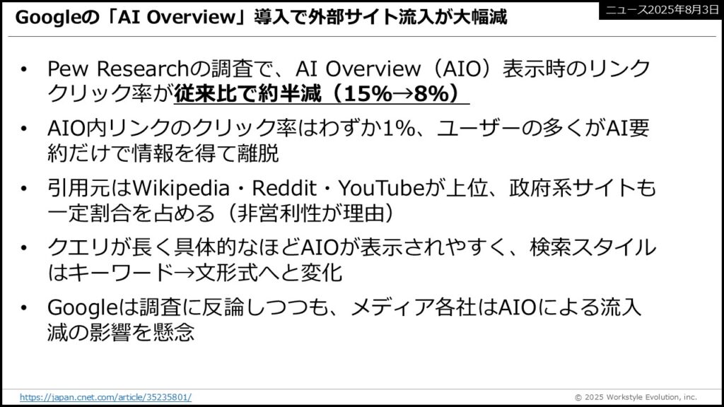 スライド53 - 生成AIビジネス活用研究所