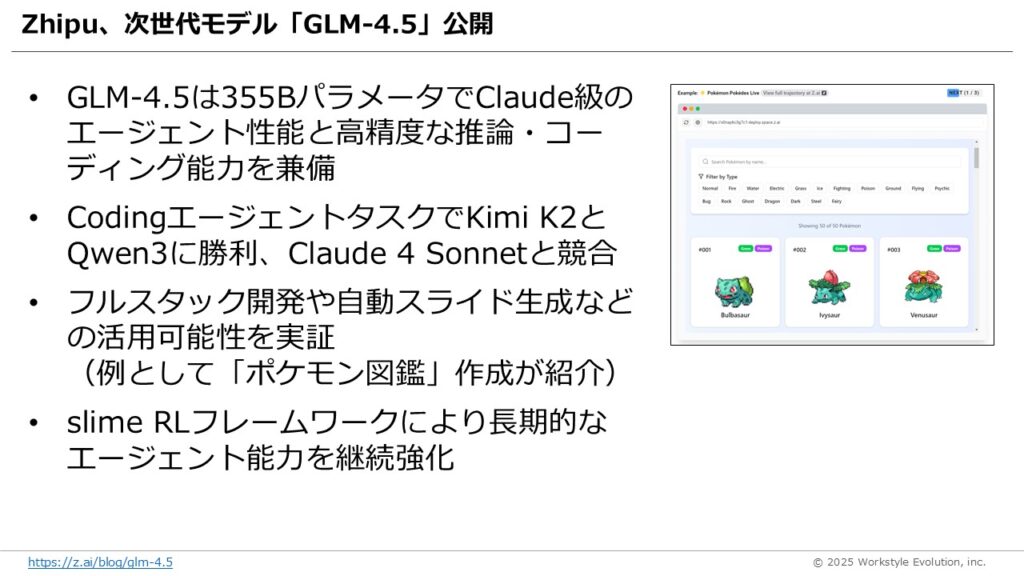 スライド53 - 生成AIビジネス活用研究所