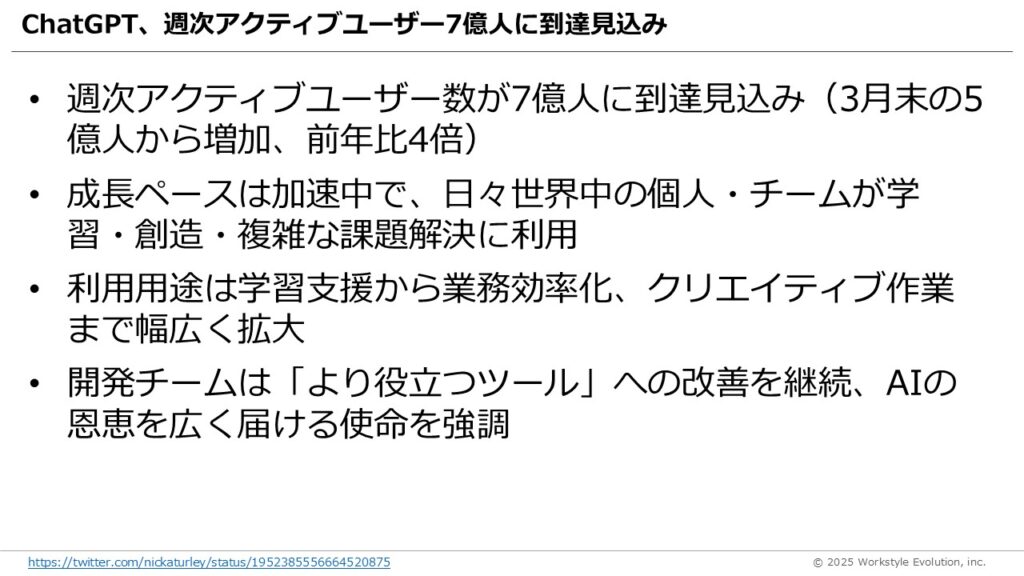 スライド50 - 生成AIビジネス活用研究所