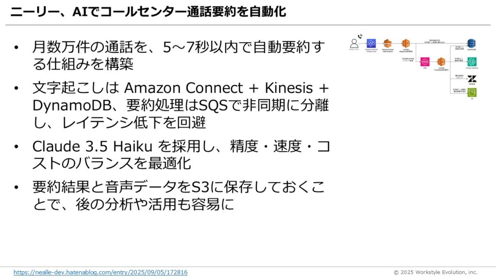 スライド29 - 生成AIビジネス活用研究所