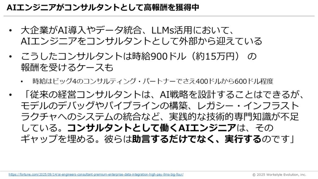 スライド51 - 生成AIビジネス活用研究所