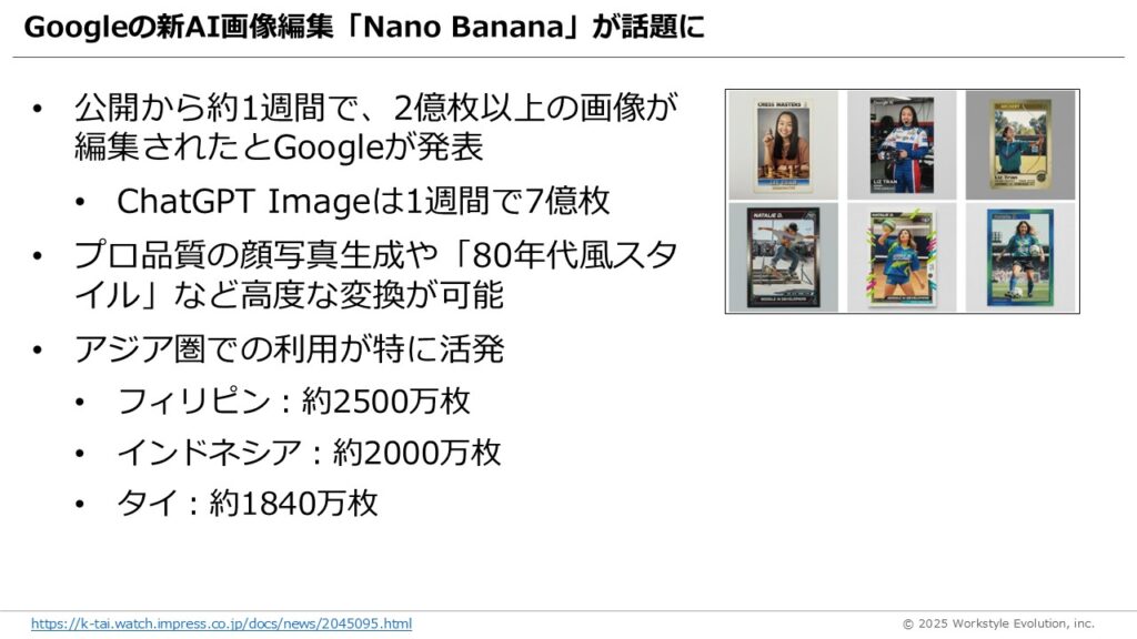 スライド51 - 生成AIビジネス活用研究所