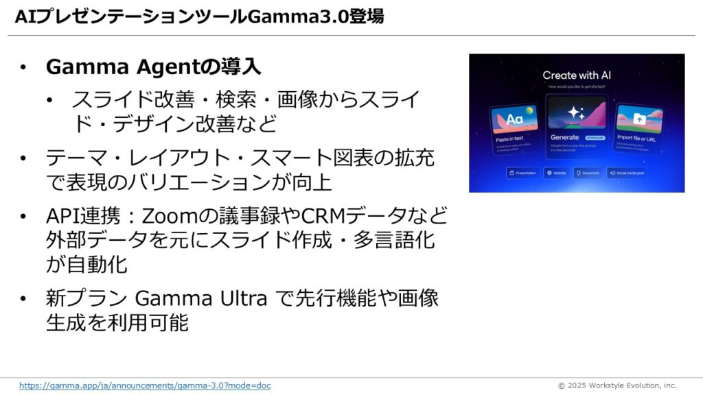 スライド18 - 生成AIビジネス活用研究所