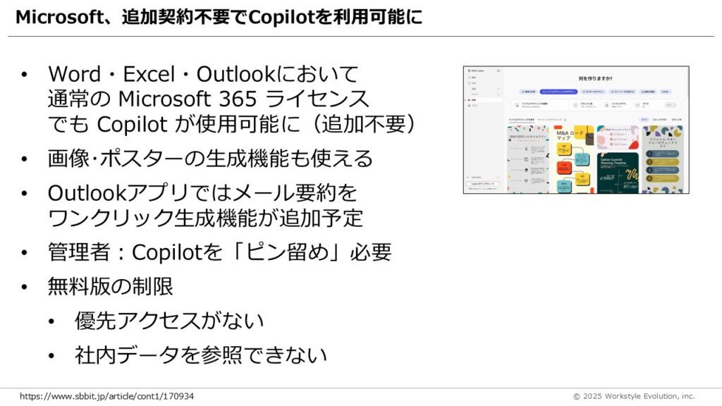 スライド19 - 生成AIビジネス活用研究所