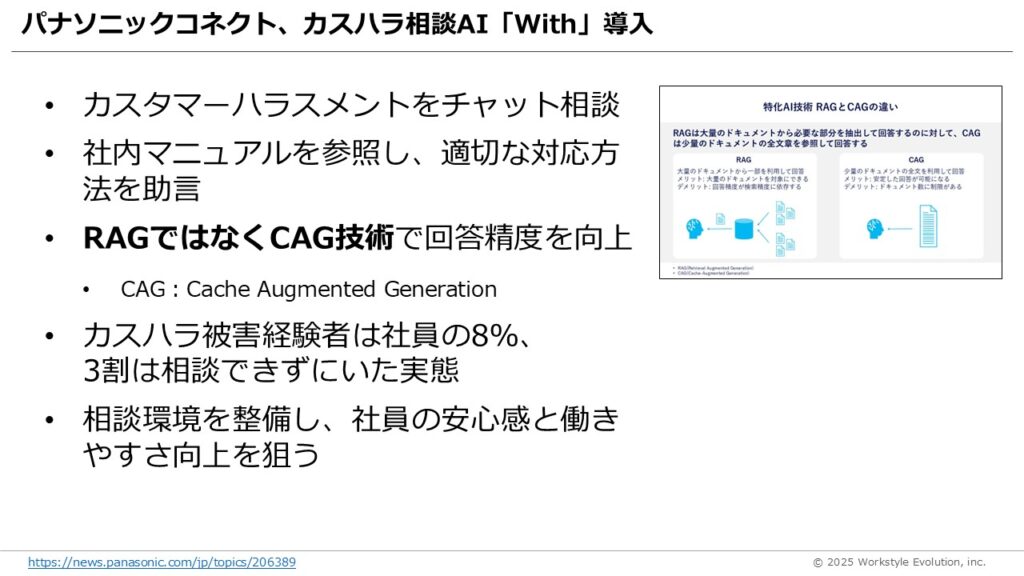 スライド26 - 生成AIビジネス活用研究所
