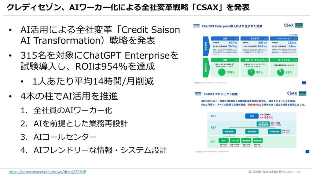 スライド26 - 生成AIビジネス活用研究所