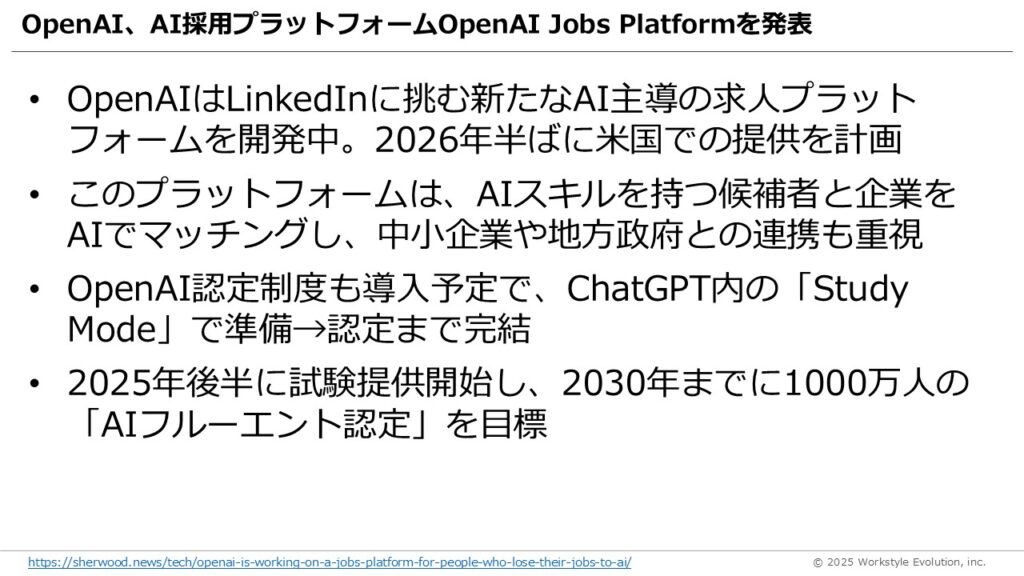 スライド45 - 生成AIビジネス活用研究所