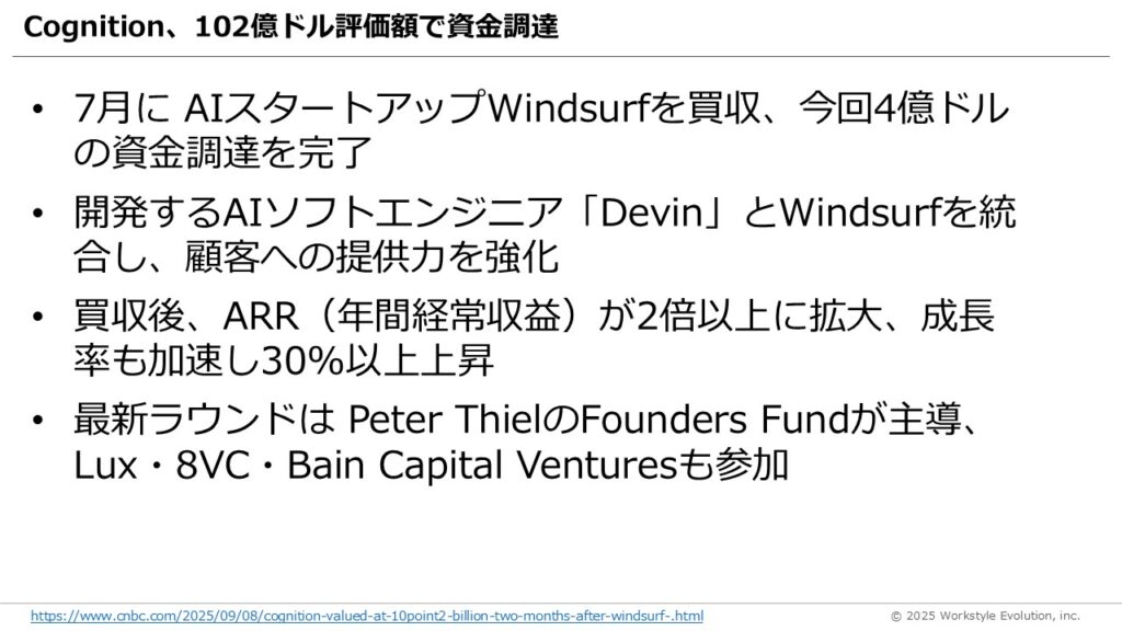 スライド47 - 生成AIビジネス活用研究所