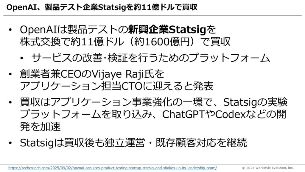 スライド47 - 生成AIビジネス活用研究所