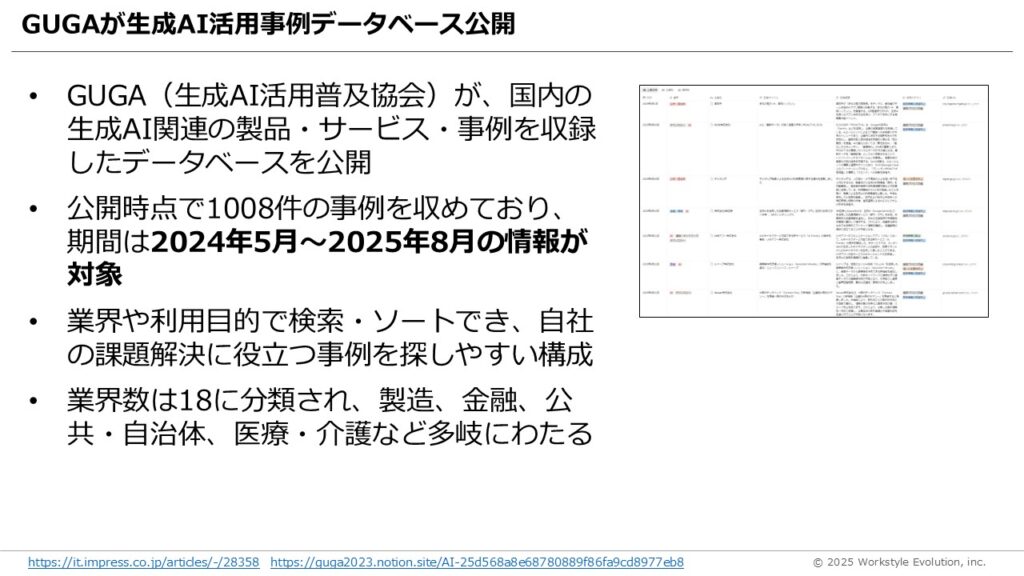 スライド47 - 生成AIビジネス活用研究所