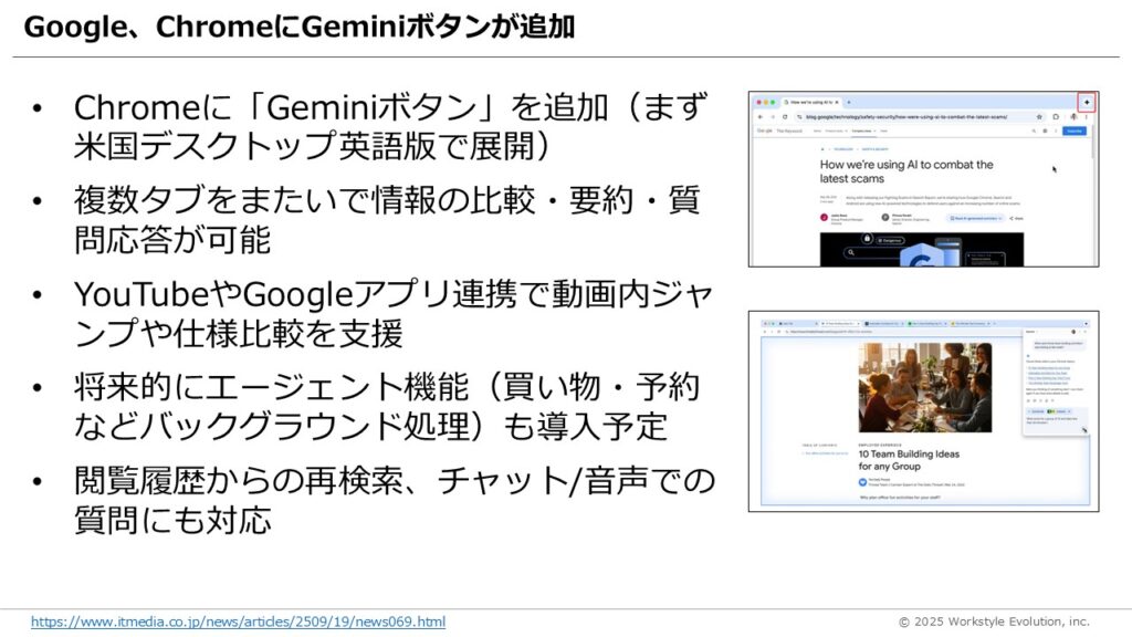 スライド25 - 生成AIビジネス活用研究所