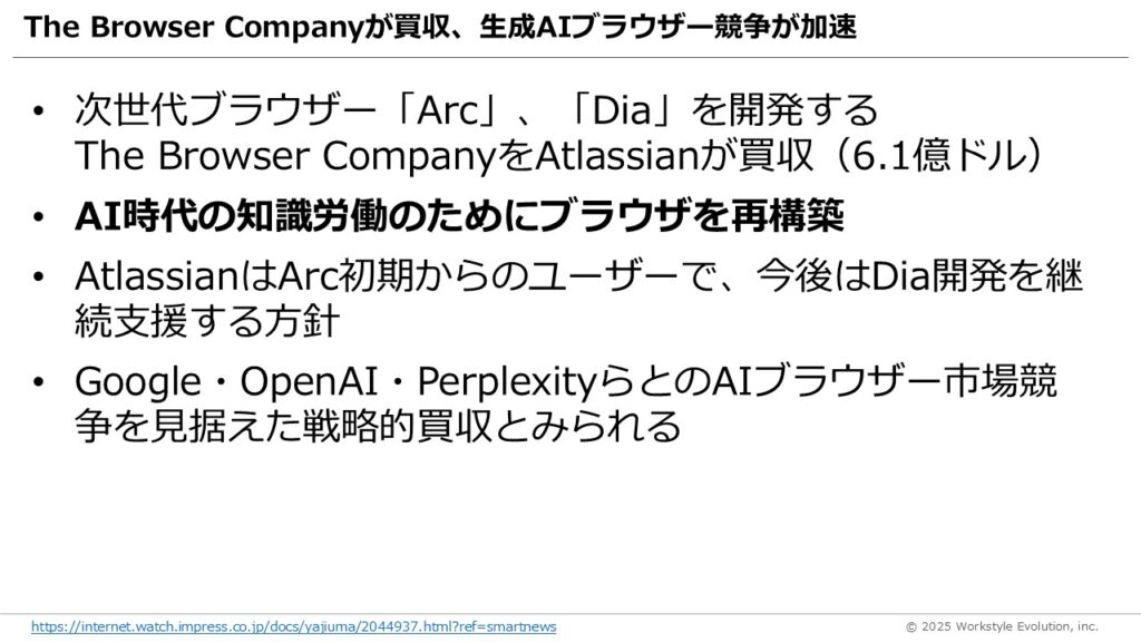 スライド57 - 生成AIビジネス活用研究所