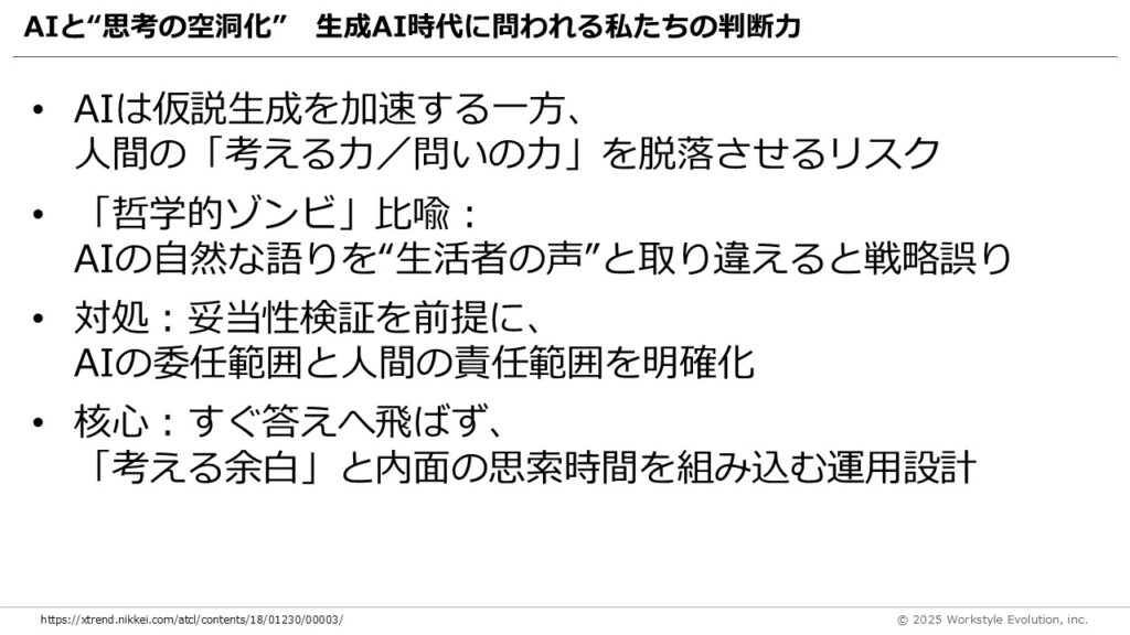 スライド55 - 生成AIビジネス活用研究所