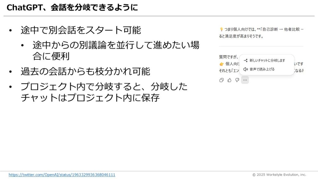 スライド11 - 生成AIビジネス活用研究所