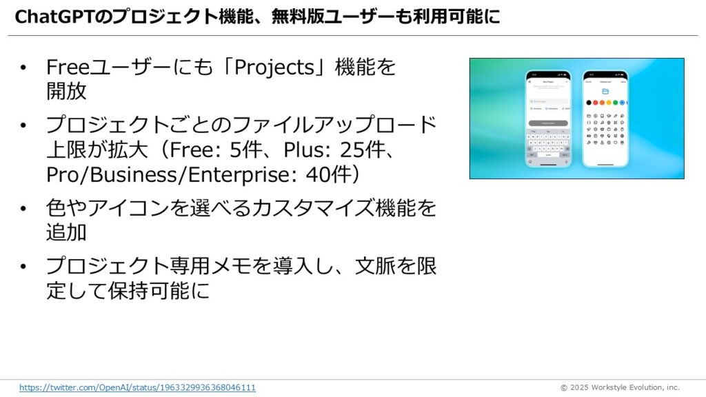 スライド9 - 生成AIビジネス活用研究所